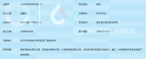 湖北中科网络科技股份_360百科